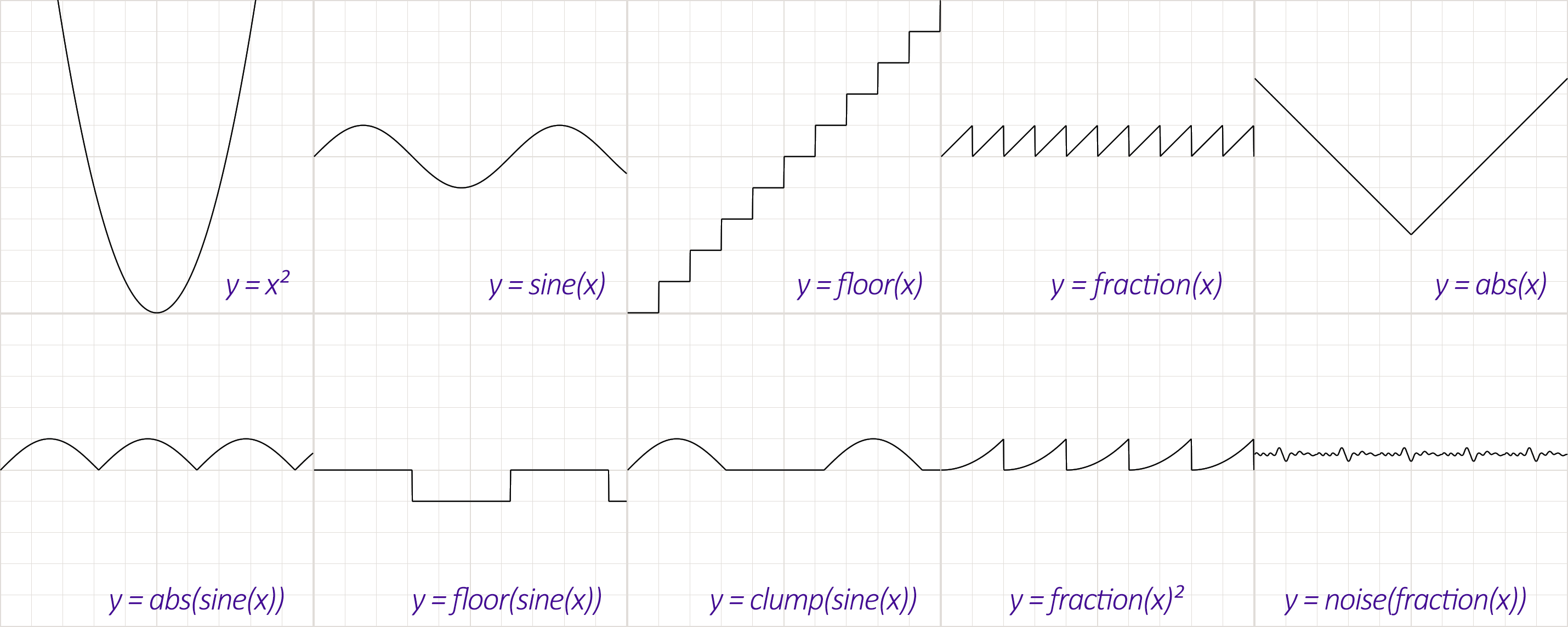 graph_example.png