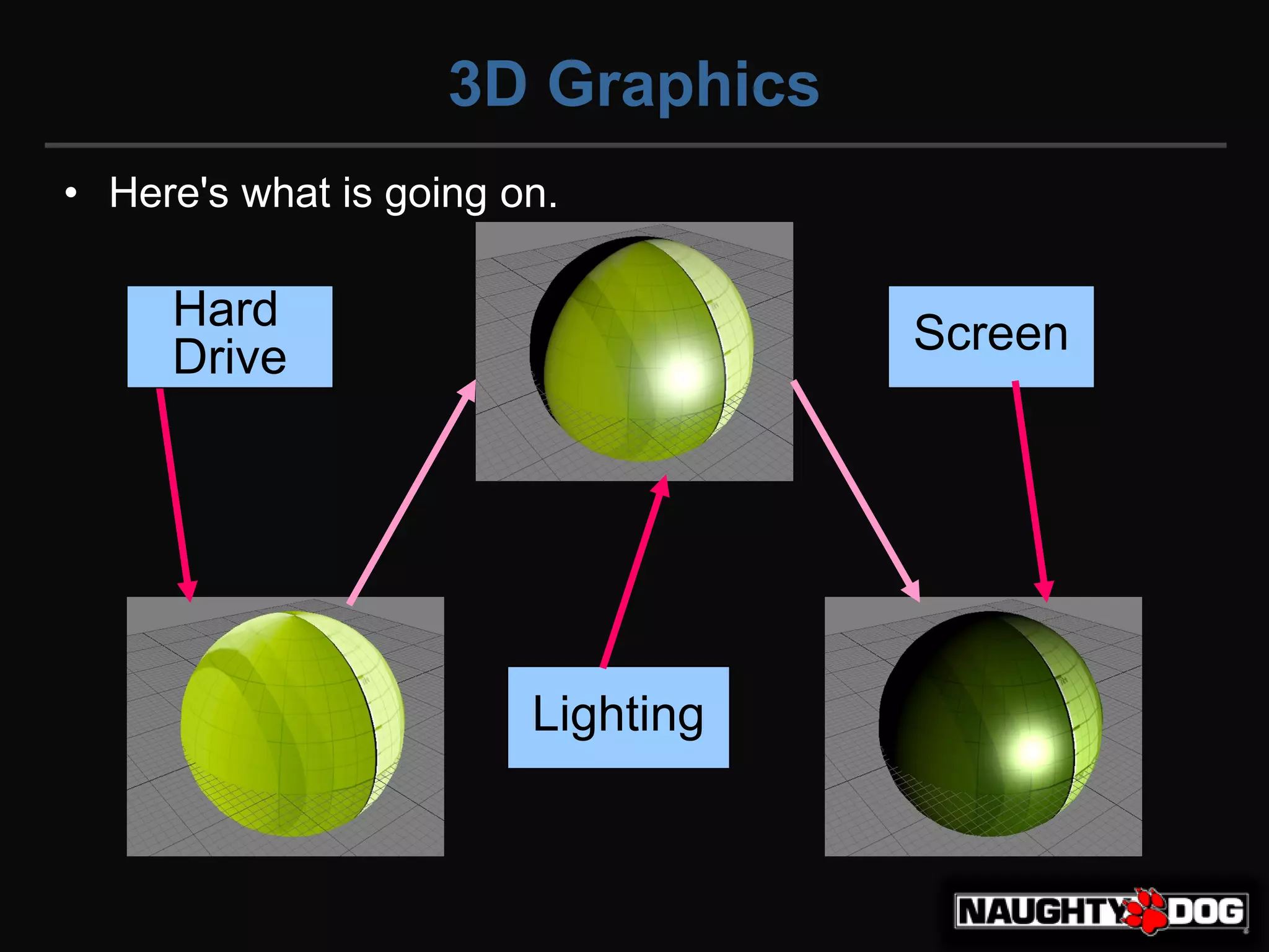 ../res/URP/lighting-shading-by-john-hable-31-2048.webp