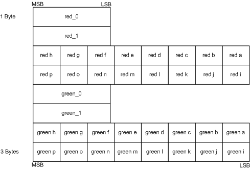 d3d10-compression-bc5.png