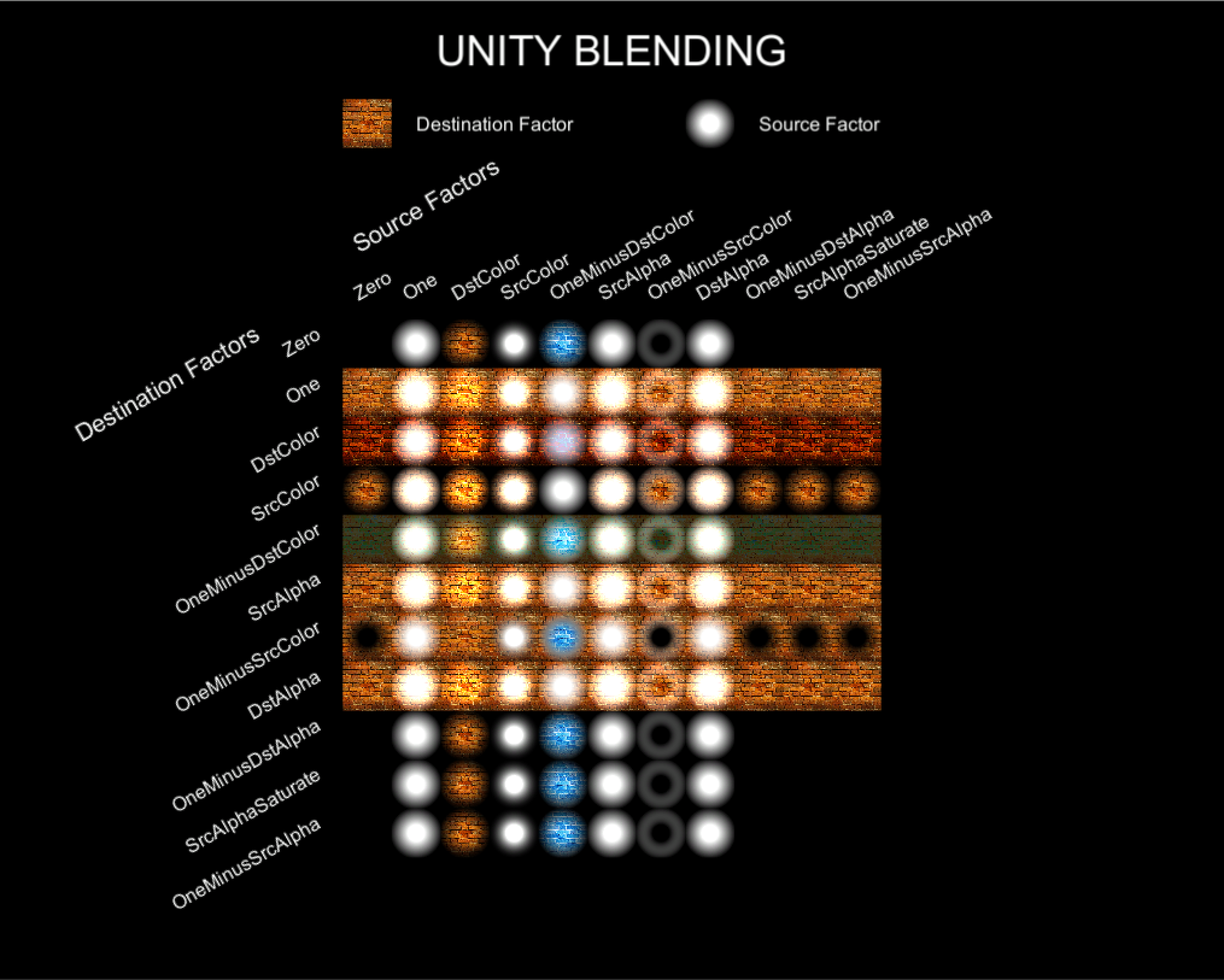 unity_blend